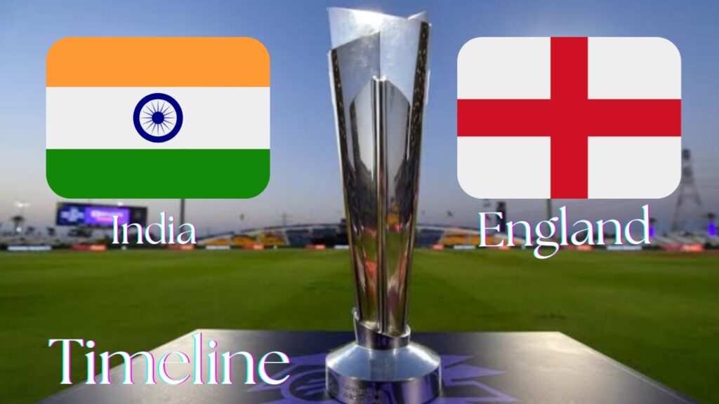 india national cricket team vs england cricket team timeline